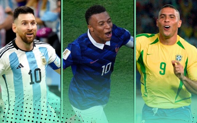 World Cup Showdown