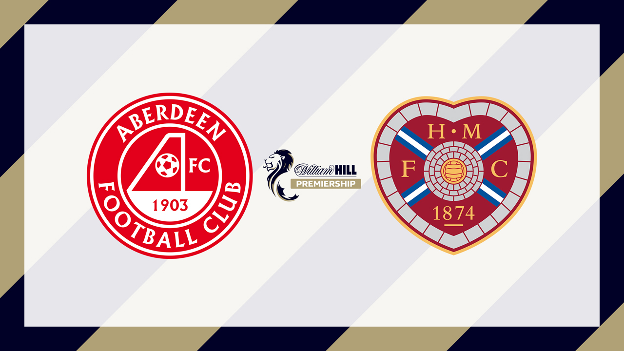 Aberdeen vs Hearts prediction
