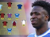 Vini Jr’s £410k pw