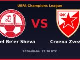 Hapoel Be’er Sheva vs Crvena Zvezda prediction