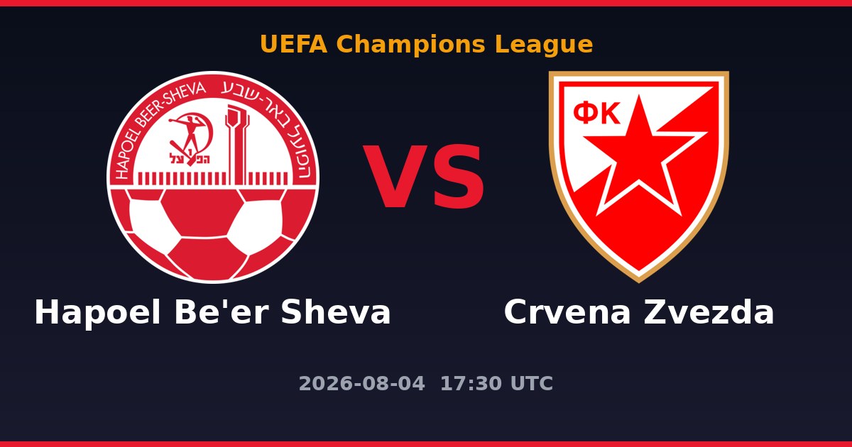 Hapoel Be’er Sheva vs Crvena Zvezda prediction