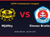 Mjällby vs Slovan Bratislava prediction