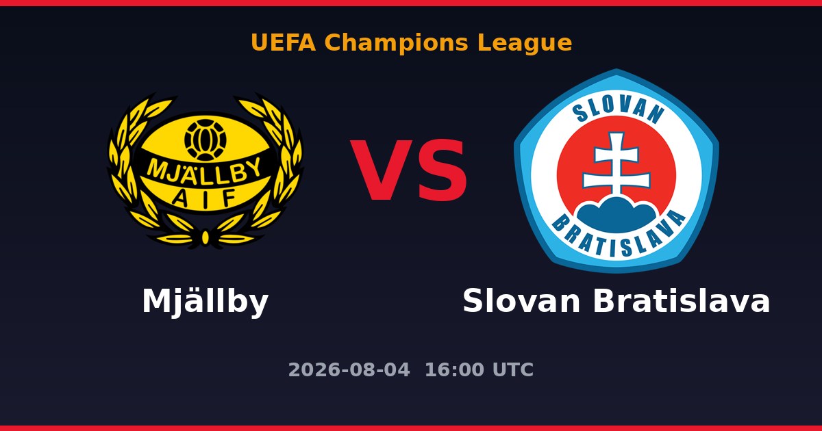Mjällby vs Slovan Bratislava prediction